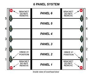 Green Garage Door Hinge for COMMERCIAL Overhead Garage Door over 12 Feet Wide 6 panels 10 Hinges total INSTALLED