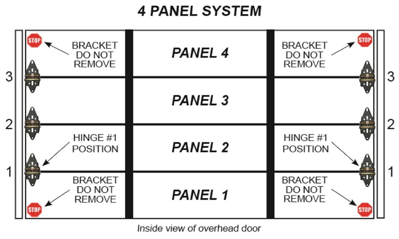Green Garage Door Hinge for RESIDENTIAL Overhead Garage Door Up to 12 Feet Wide (Single Car Garage) 4 panels 6 Hinges total INSTALLED