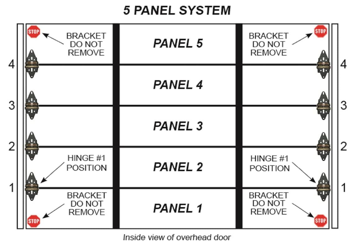 Green Garage Door Hinge for RESIDENTIAL Two Car Garage Door over 12 Feet Wide Up to 5 panels 8 Hinges total INSTALLED