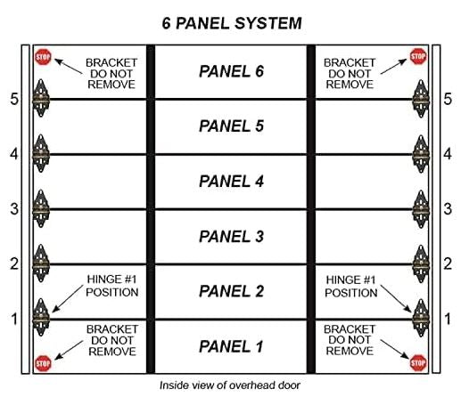 Green Garage Door Hinge for RESIDENTIAL Overhead Garage Door Up to 12 feet wide (Single Car Garage) 6 panels 10 Hinges total INSTALLED
