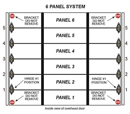 Green Garage Door Hinge for RESIDENTIAL Overhead Garage Door Up to 12 feet wide (Single Car Garage) 6 panels 10 Hinges total INSTALLED